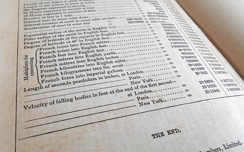 Photograph of the inside pages